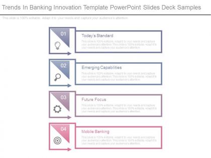 Trends in banking innovation template powerpoint slides deck samples