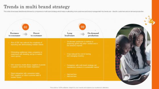 Trends In Multi Brand Strategy Co Branding Strategy For Product Awareness