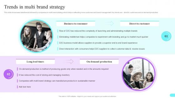 Trends In Multi Brand Strategy Multi Brand Strategies For Different Market