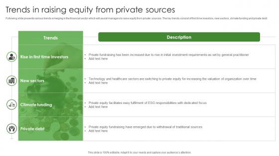 Trends In Raising Equity From Private Sources
