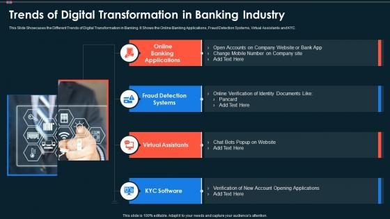 Trends Of Digital Transformation In Banking Industry