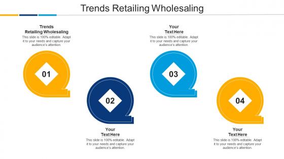 Trends Retailing Wholesaling Ppt Powerpoint Presentation Infographic Template Deck Cpb