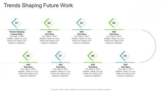 Trends Shaping Future Work In Powerpoint And Google Slides Cpb