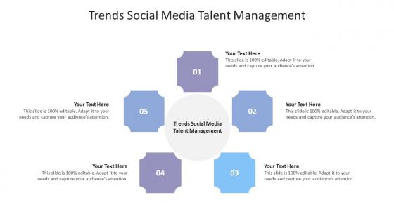 Trends social media talent management ppt powerpoint presentation inspiration maker cpb