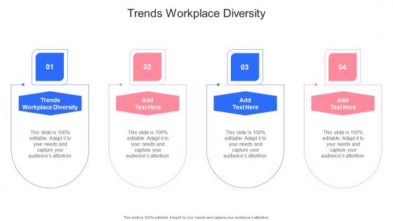 Trends Workplace Diversity In Powerpoint And Google Slides Cpb