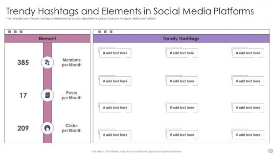 Trendy Hashtags And Elements In Social Media Platforms Advertising Agency Pitch Presentation Ppt