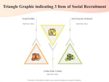 Triangle graphic indicating 3 item of social recruitment