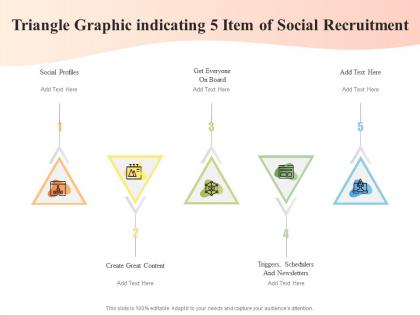 Triangle graphic indicating 5 item of social recruitment