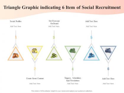 Triangle graphic indicating 6 item of social recruitment