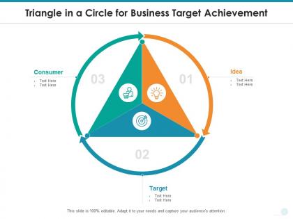 Triangle in a circle for business target achievement