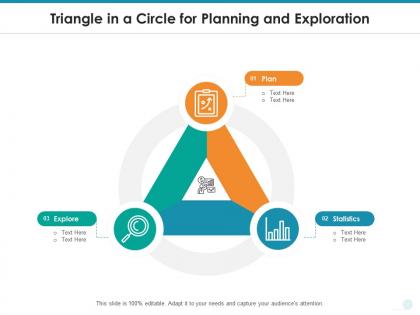 Triangle in a circle for planning and exploration