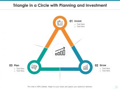 Triangle in a circle with planning and investment
