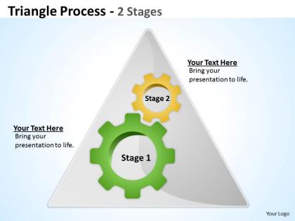 Triangle process 2 stagesd