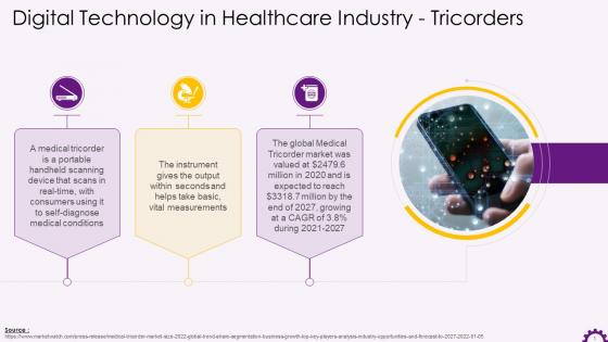 Tricorders As A Top Digital Technology In Healthcare Industry Training Ppt