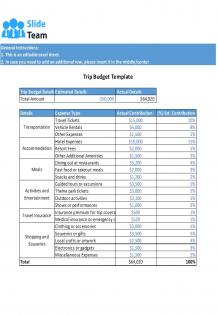 Trip Budget Sheet Excel Spreadsheet Worksheet Xlcsv XL SS