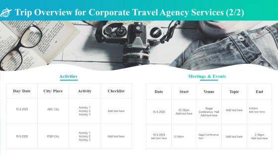 Trip overview for corporate travel agency services ppt slides demonstration