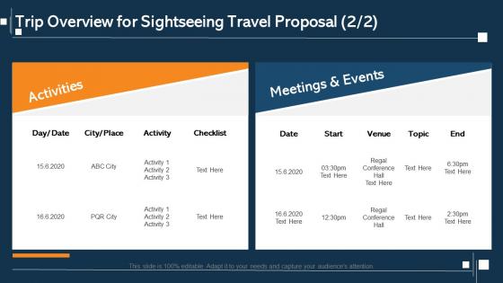 Trip overview for sightseeing travel proposal ppt slides tips