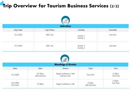 Trip overview for tourism business services activities ppt powerpoint presentation inspiration