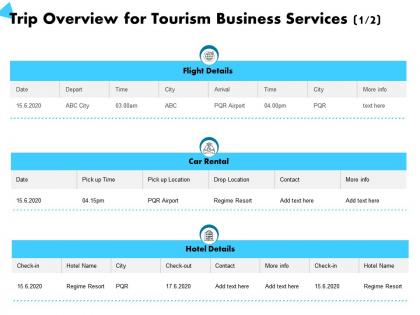 Trip overview for tourism business services car rental ppt powerpoint presentation introduction