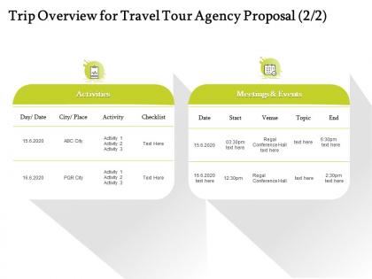 Trip overview for travel tour agency proposal ppt powerpoint presentation gallery slides