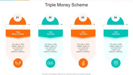 Triple Money Scheme In Powerpoint And Google Slides Cpb