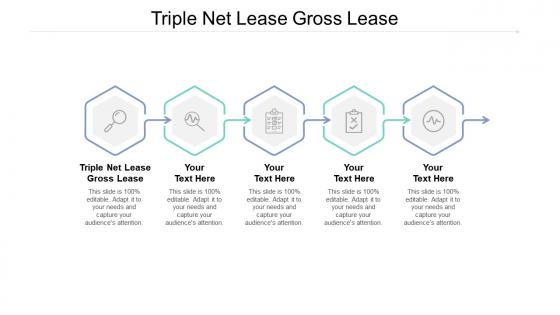 Triple net lease gross lease ppt powerpoint presentation portfolio gallery cpb