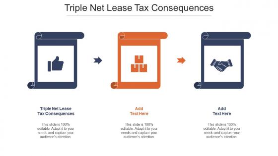 Triple Net Lease Tax Consequences Ppt Powerpoint Presentation Pictures Cpb