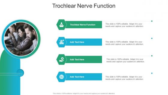 Trochlear Nerve Function In Powerpoint And Google Slides Cpb