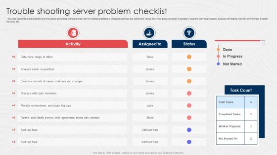 Trouble Shooting Server Problem Checklist