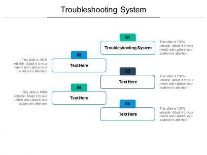 Troubleshooting system ppt powerpoint presentation gallery graphics example cpb