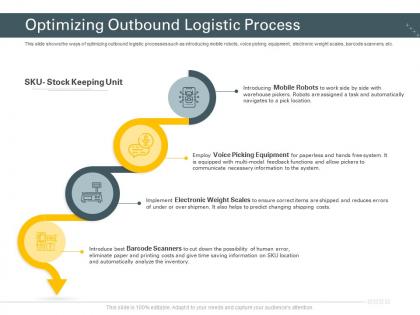 Trucking company optimizing outbound logistic process ppt powerpoint outline guide