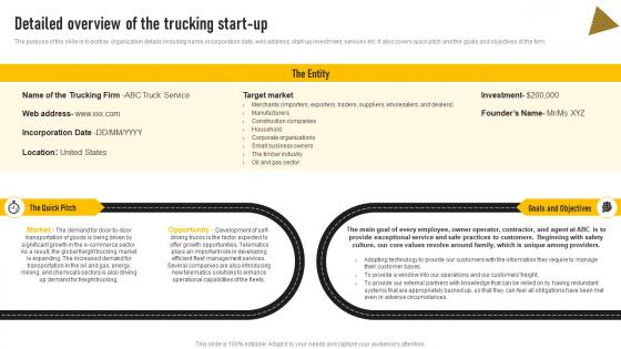 Trucking Services B Plan Detailed Overview Of The Trucking Start Up BP SS
