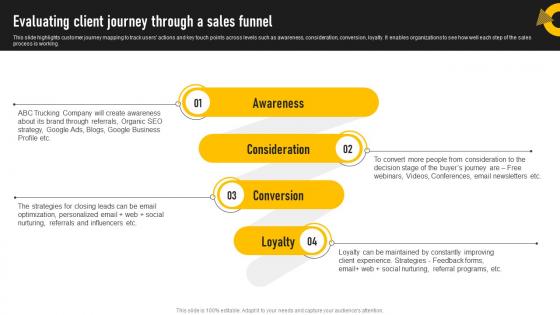 Trucking Services B Plan Evaluating Client Journey Through A Sales Funnel BP SS
