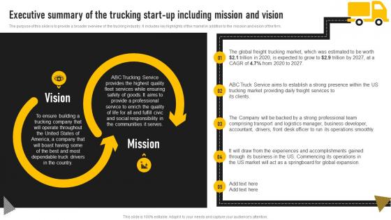 Trucking Services B Plan Executive Summary Of The Trucking Start Up Including Mission And Vision BP SS