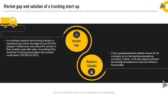 Trucking Services B Plan Market Gap And Solution Of A Trucking Start Up BP SS