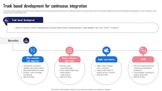 Trunk Based Continuous Integration Streamlining And Automating Software Development With Devops