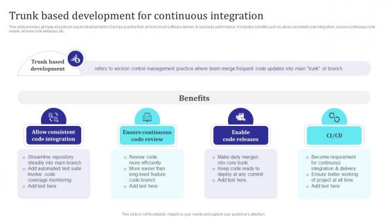 Trunk Based Development For Continuous Integration Building Collaborative Culture