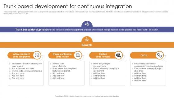 Trunk Based Development For Continuous Integration Enabling Flexibility And Scalability