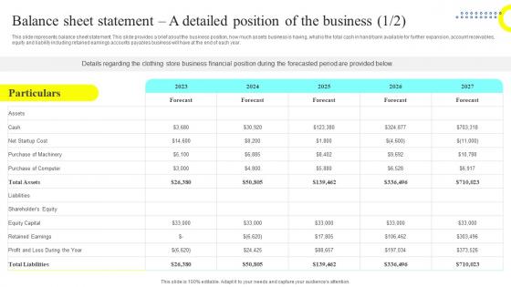 Trust Business Plan Balance Sheet Statement A Detailed Position Of The Business BP SS