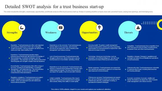 Trust Business Plan Detailed Swot Analysis For A Trust Business Start Up BP SS