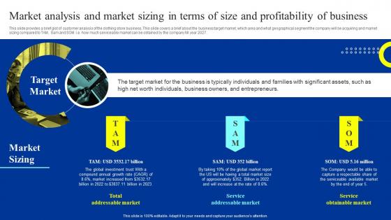 Trust Business Plan Market Analysis And Market Sizing In Terms Of Size And Profitability BP SS