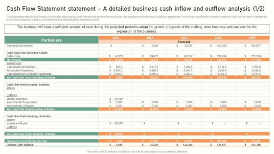 Trust Service Start Up Cash Flow Statement Statement A Detailed Business Cash Inflow BP SS