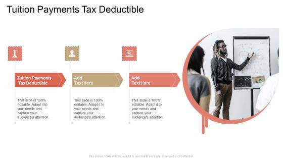 Tuition Payments Tax Deductible In Powerpoint And Google Slides Cpb
