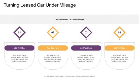 Turning Leased Car Under Mileage In Powerpoint And Google Slides Cpb