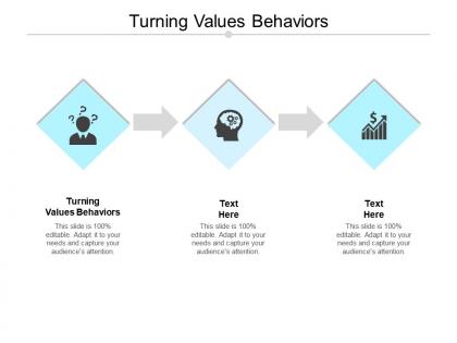 Turning values behaviors ppt powerpoint presentation model deck cpb