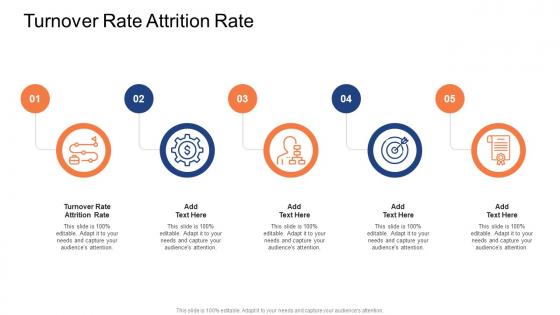Turnover Rate Attrition Rate In Powerpoint And Google Slides Cpb