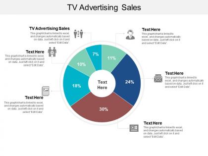 Tv advertising sales ppt powerpoint presentation gallery graphics tutorials cpb