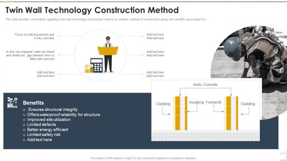 Twin Wall Technology Construction Method Construction Playbook Ppt Rules