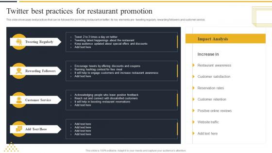 Twitter Best Practices For Restaurant Promotion Strategic Marketing Guide