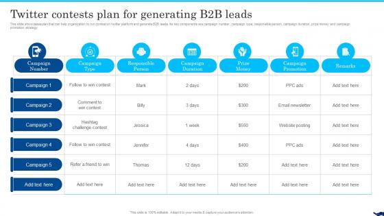 Twitter Contests Plan For Generating B2b Leads B2b Social Media Marketing For Lead Generation